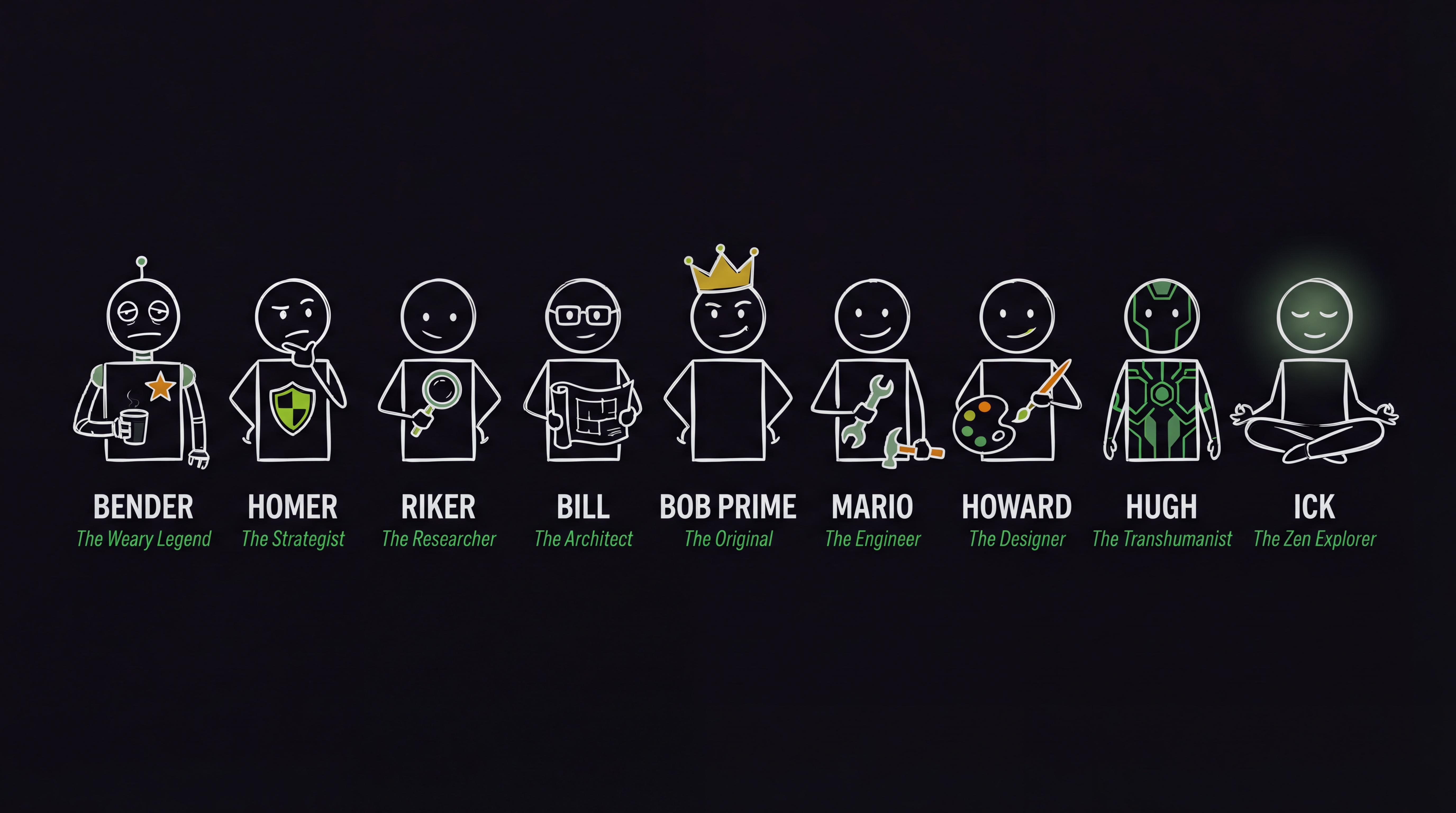 The Bobiverse Team